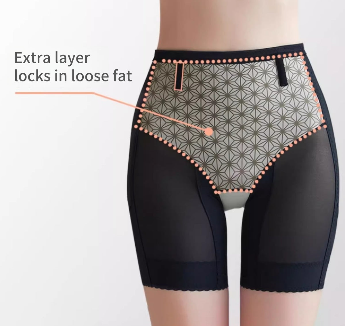 Ultra-Thin High-Compression Tummy Control &amp; Butt-Lifting Shapewear Shorts